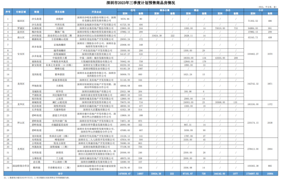 新澳门开奖结果+开奖记录表查询,实地数据评估方案_运动版49.705