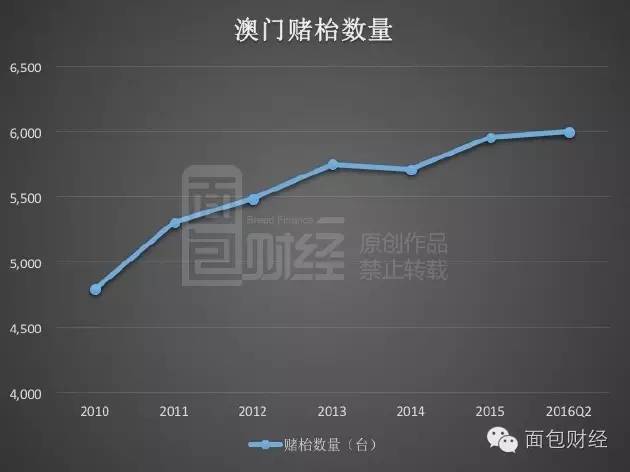 澳门王中王六码新澳门,深层执行数据策略_GT97.923