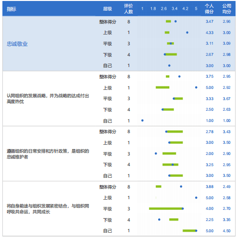 4949澳门今晚开奖结果,深度评估解析说明_安卓款90.514