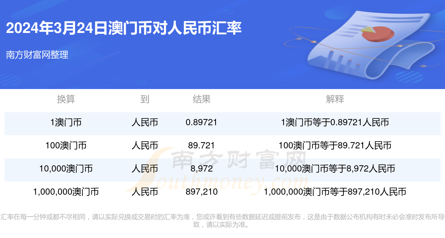 2024新澳门挂牌正版挂牌今晚,深入解析策略数据_Tizen99.699