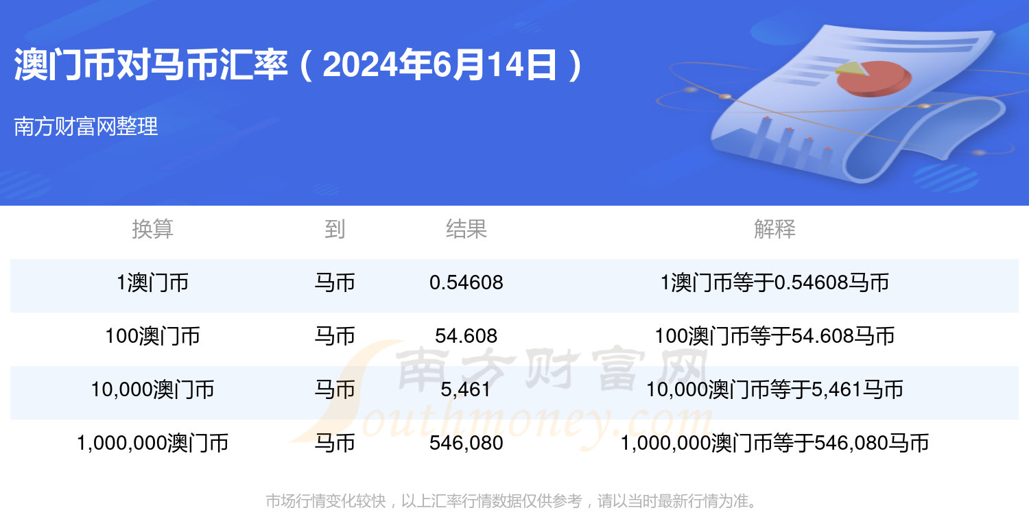 澳门特马今期开奖结果2024年记录,数据分析说明_Kindle54.23