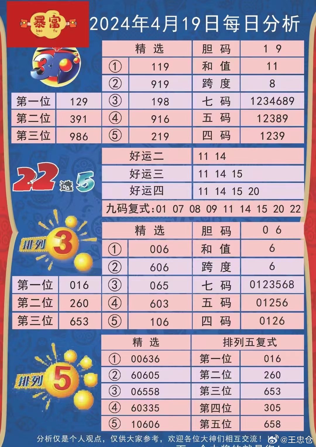 494949最快开奖494958,理论分析解析说明_S69.236