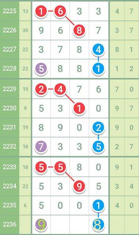 香港最准一肖100免费,广泛方法解析说明_精英版31.771