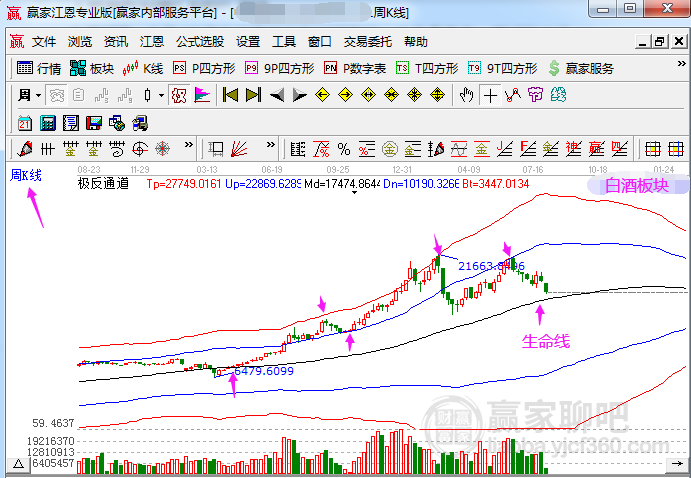 澳门六开奖结果2024开奖,未来趋势解释定义_复古版43.162