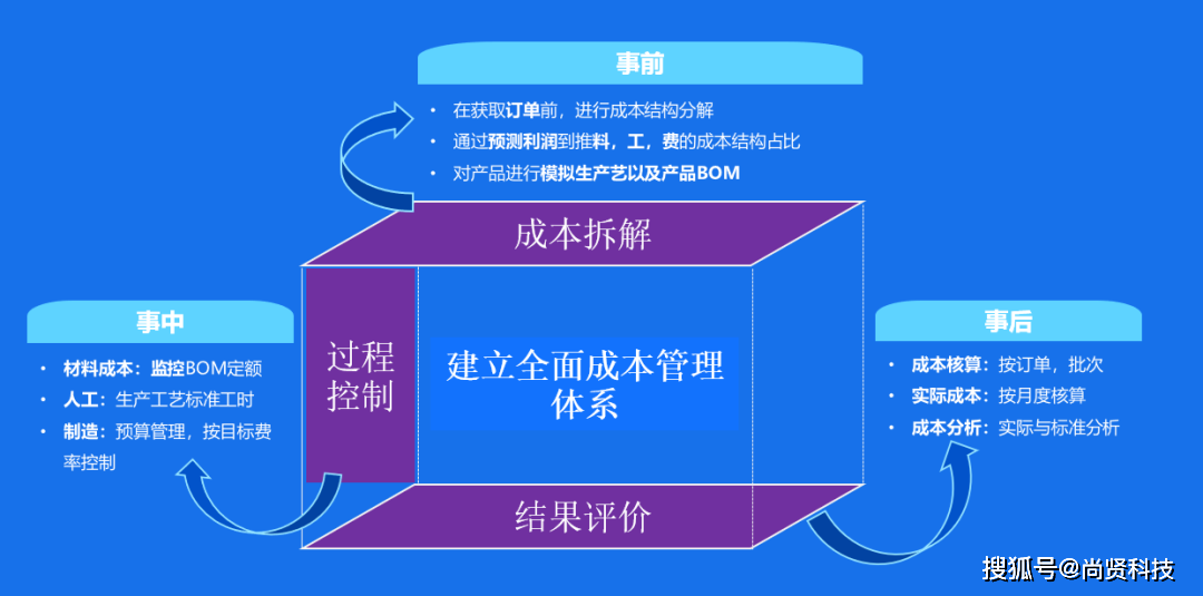 王中王中特网资料大全,经济性执行方案剖析_Kindle43.389