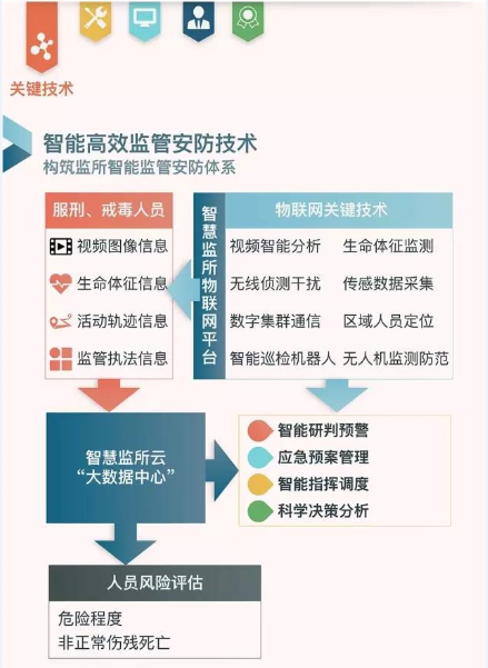 新奥彩最新免费资料,快速响应计划解析_交互版28.705