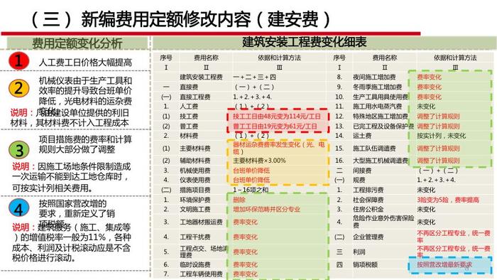 新奥门资料最快最准,快速设计问题策略_升级版12.153