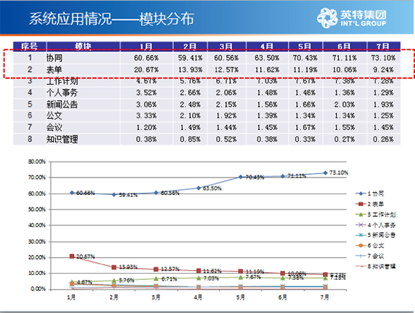 二四六天天好944cc彩资料全 免费一二四天彩,数据驱动决策执行_手游版12.537