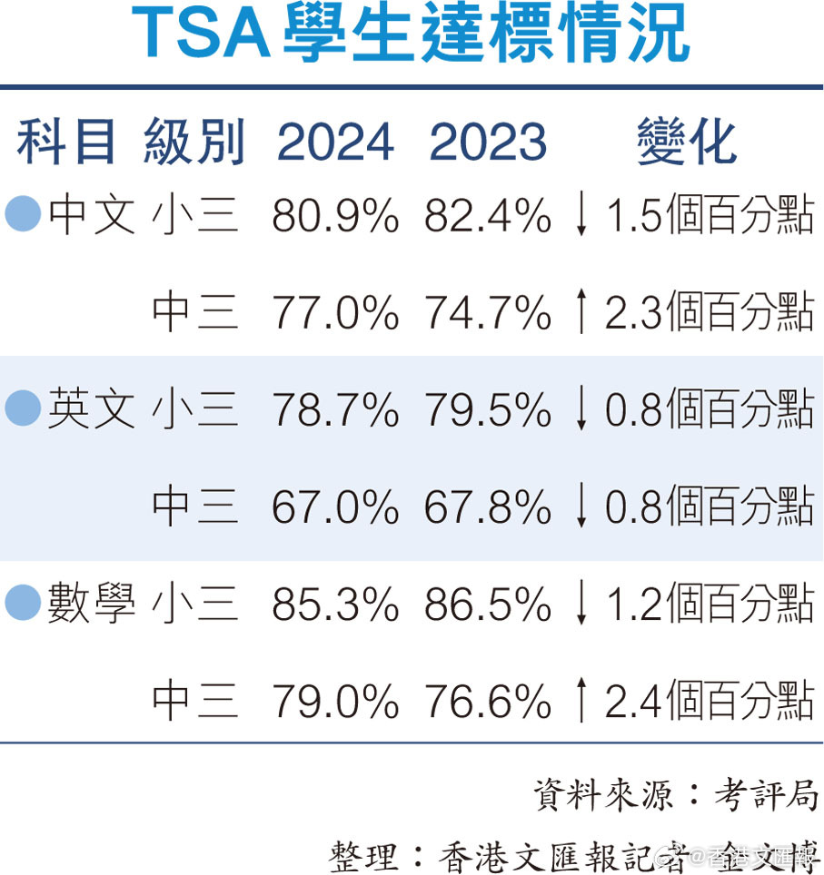 香港三期必开一期,全面分析应用数据_轻量版50.339