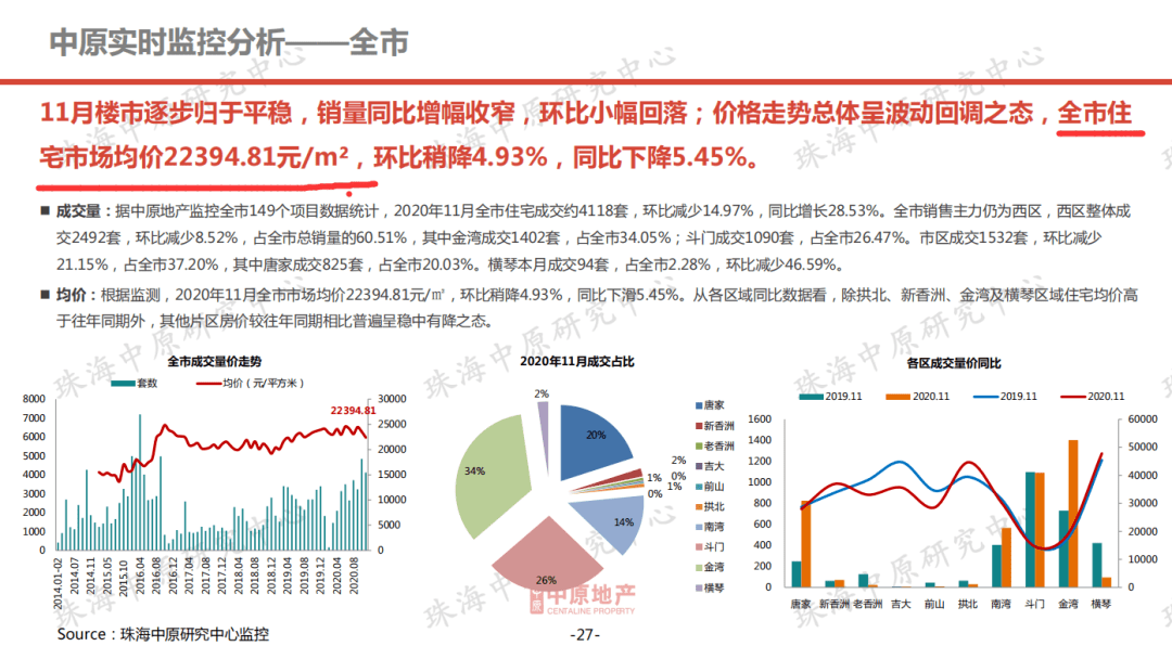 第1612页