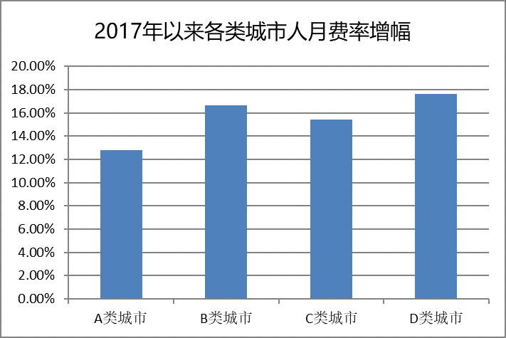 澳门彩天天免费精准资料,数据支持方案解析_8K19.233