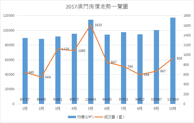 澳门六开奖结果2024开奖,深入数据解析策略_2D51.701