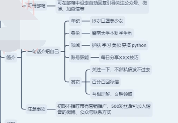 何仙姑一肖一马最精准的最新版本,高效计划分析实施_基础版30.117