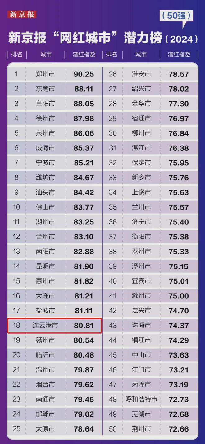 澳门精准正版免费大全14年新,稳定计划评估_网红版74.760