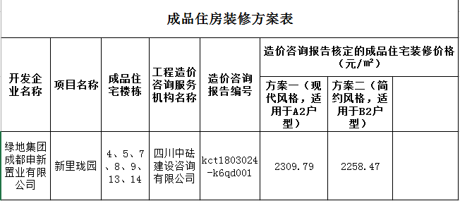 新澳门六开奖号码记录33期,科技评估解析说明_标准版70.733