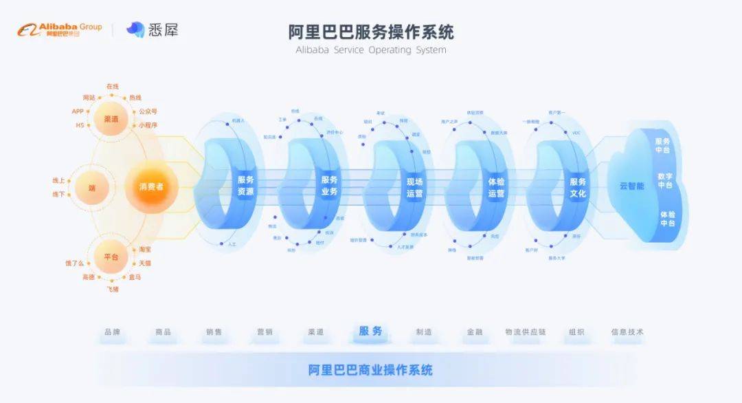 新澳门今晚结果开奖查询,精细化分析说明_Galaxy92.565