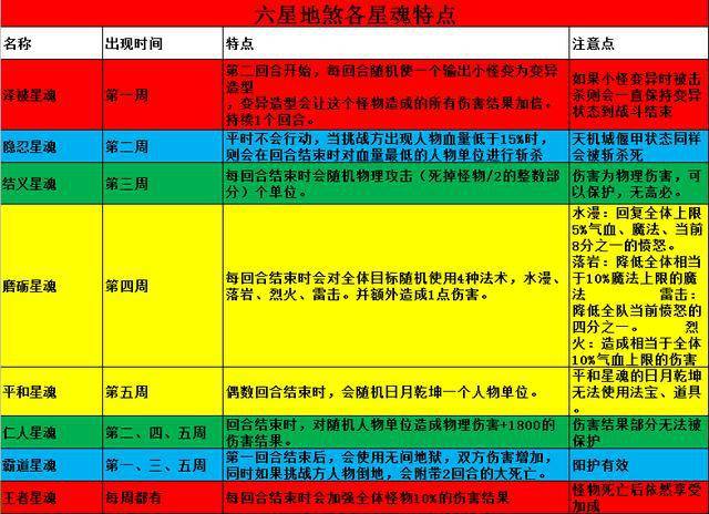 香港二四六天免费开奖,灵活操作方案_2DM71.792