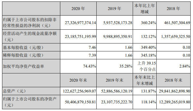 管家一码肖最最新2024,经典解释定义_增强版42.843