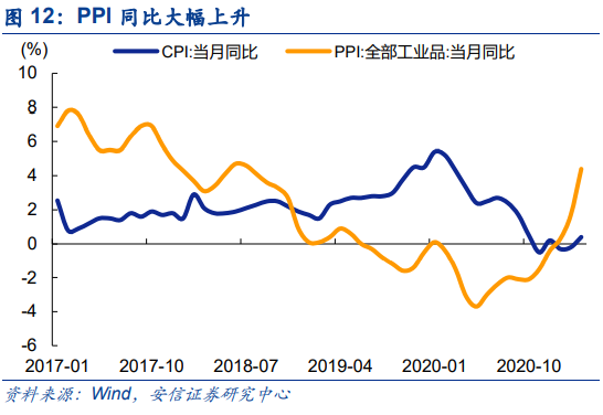 新澳精准资料免费提供52期,前瞻性战略定义探讨_策略版57.961