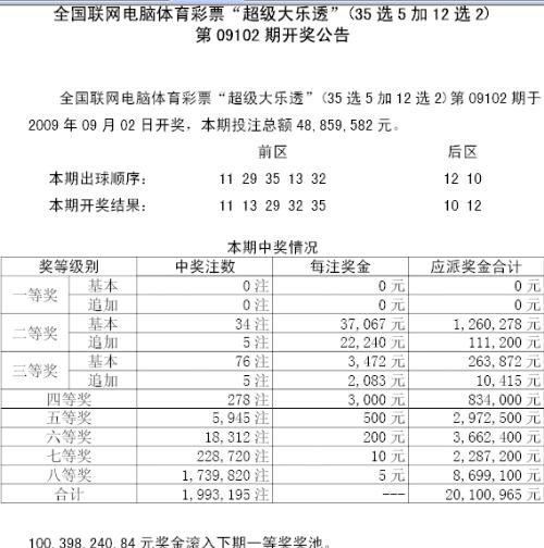 新奥门六开奖结果查询,可靠操作策略方案_QHD版36.956