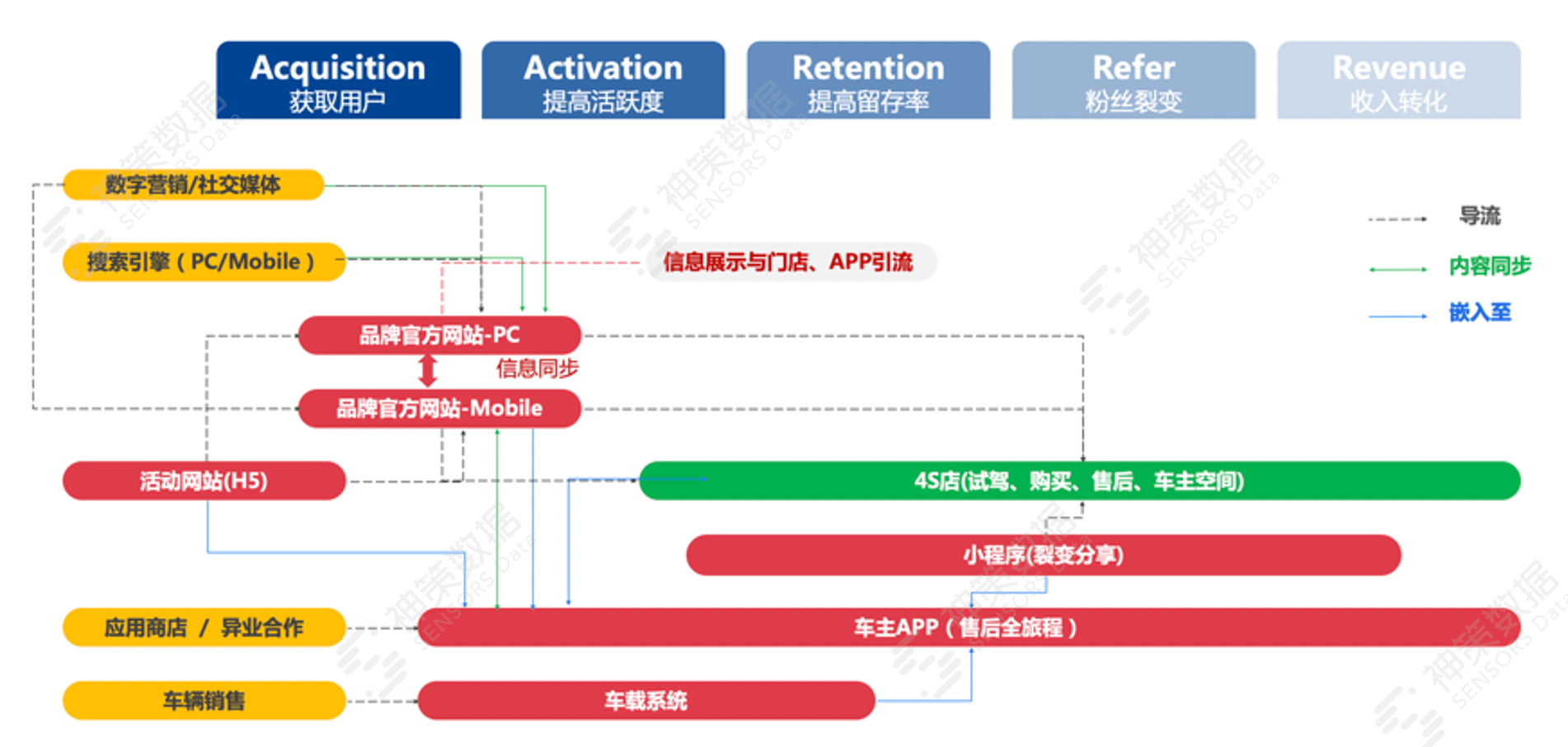 看香港精准资料免费公开,数据分析驱动决策_10DM91.328