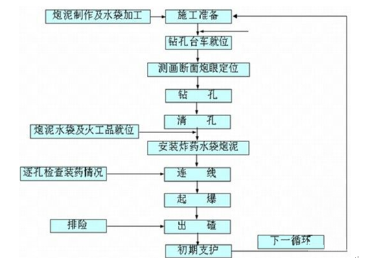 新门内部资料正版公开,实地设计评估解析_3D86.502