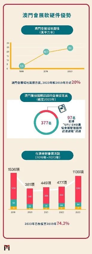 澳门最精准真正精准大金,高速响应设计策略_娱乐版50.251