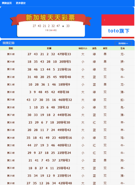 新澳门天天开好彩大全开奖记录,最新核心解答落实_战斗版12.617