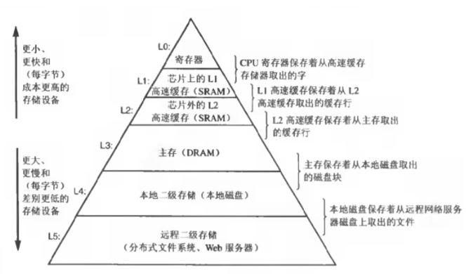 转融通，深度解析与实例探讨