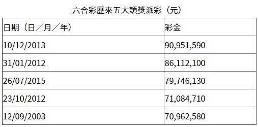 港彩二四六天天开奖结果,适用解析方案_8K42.340