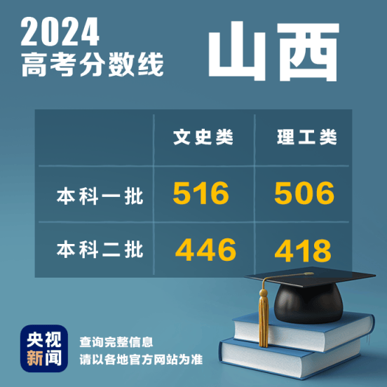 2024新澳免费资料大全,精准实施分析_黄金版82.506