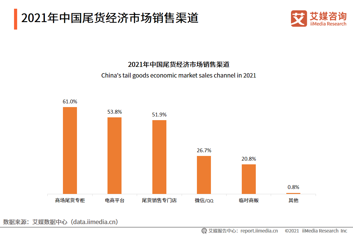 奥门全年资料免费大全一,市场趋势方案实施_专业版67.578