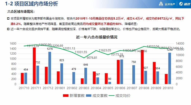 2024新奥资料免费精准,动态调整策略执行_UHD版24.663