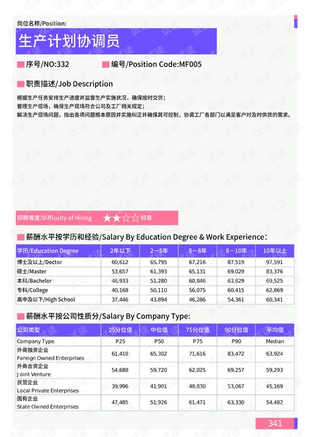 澳门天天好彩,全面数据执行计划_完整版24.800