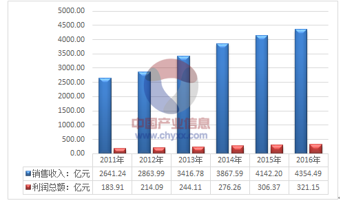 2024澳门最精准正版免费大全,实地分析数据方案_X22.89