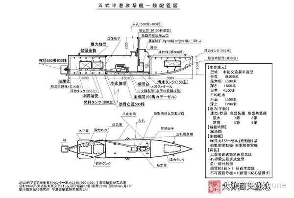 平尾心水心水秘箱图片大全,效率资料解释定义_HT82.390