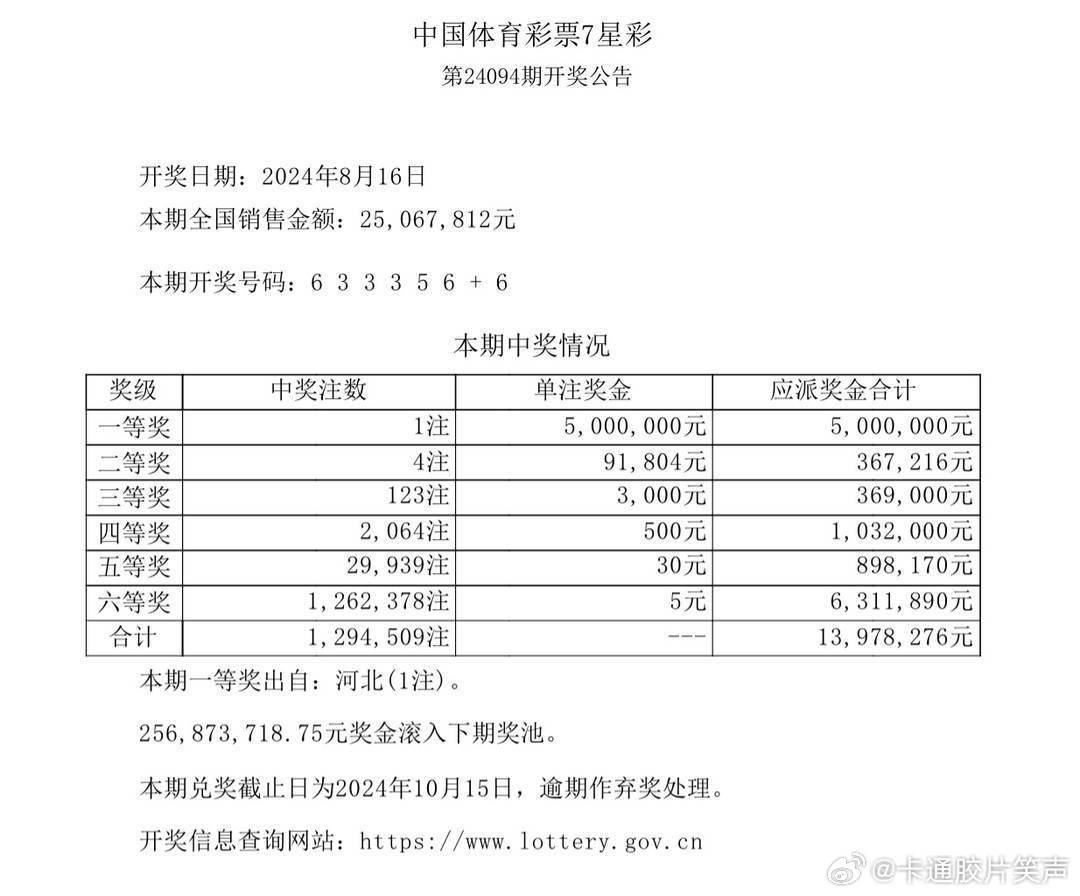 新澳门最快开奖六开开奖结果,迅捷解答方案设计_Advanced98.809