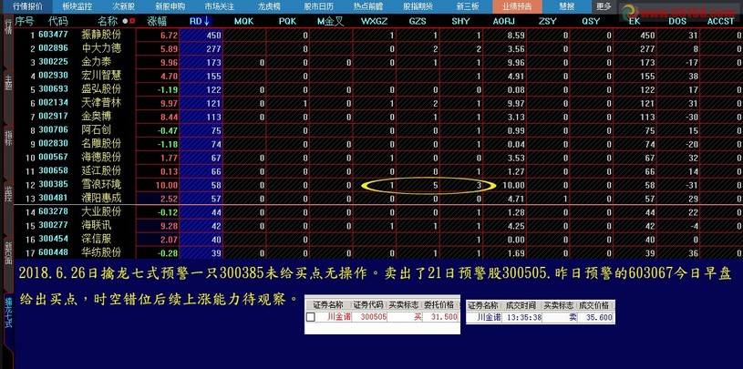 7777788888王中王开奖十记录网一,系统化分析说明_黄金版39.711