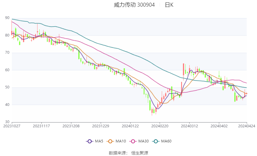 2024香港开奖记录,实地数据评估解析_影像版82.777