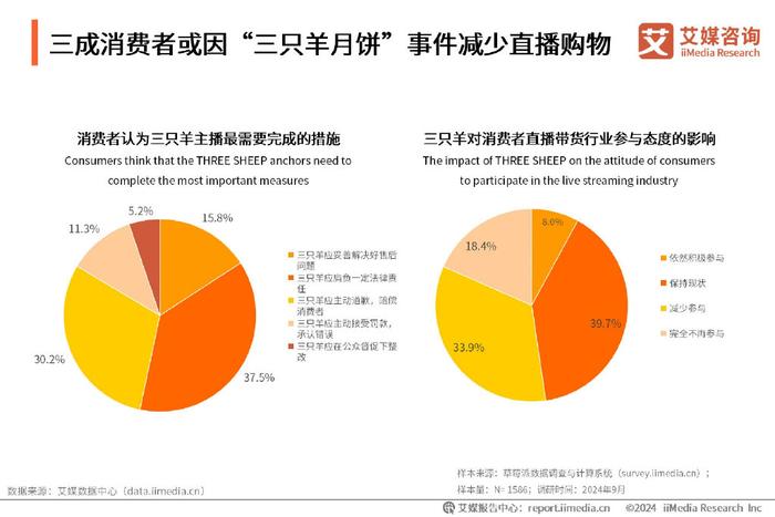 2024澳门天天开奖免费材料,完善的执行机制分析_标准版22.305