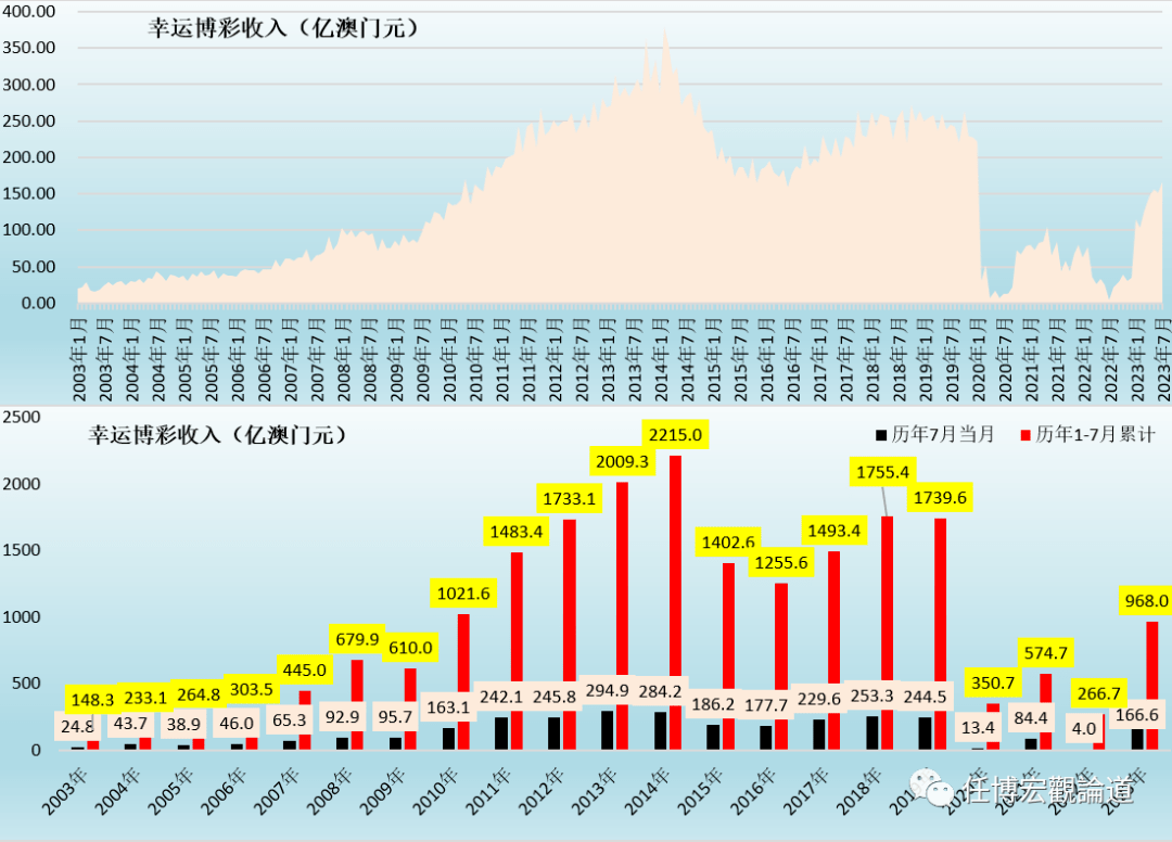 2024新澳门开奖结果记录,数据设计驱动执行_UHD39.843