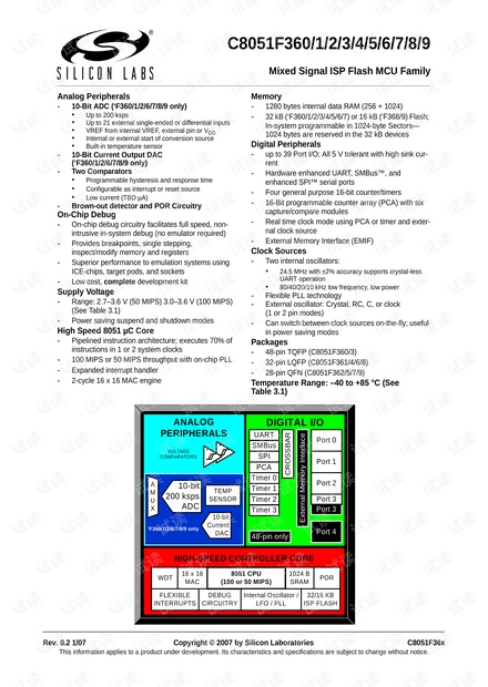 澳门六彩资料网站,广泛方法评估说明_完整版57.461