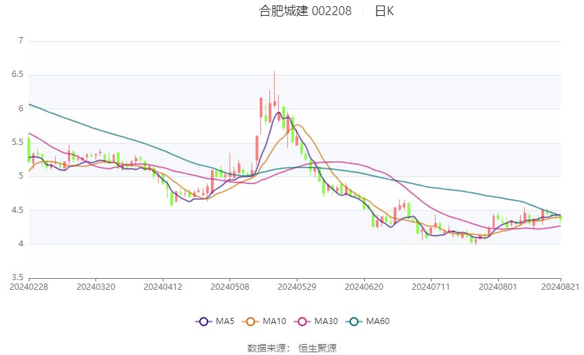 新澳2024最新资料大全,安全性方案设计_1440p86.900