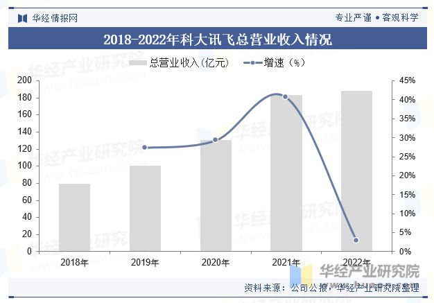 新奥长期免费资料大全,市场趋势方案实施_iPad55.659