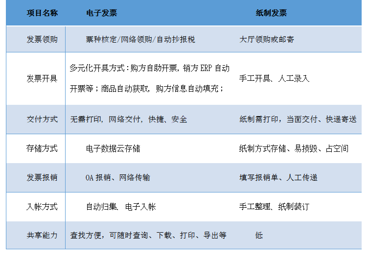 港澳宝典11133.cσm查询资料大全,诠释分析定义_粉丝款52.712