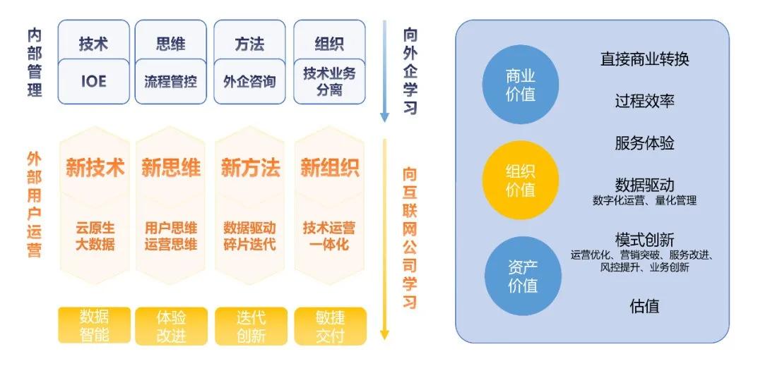 新澳门管家婆的一句话,深入数据执行解析_豪华版64.874