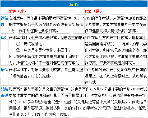 新澳精准资料免费提供50期,连贯评估方法_PT11.582