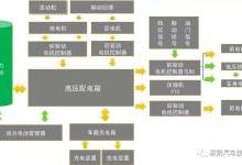 2024年香港资料免费大全,完善的执行机制分析_6DM89.113