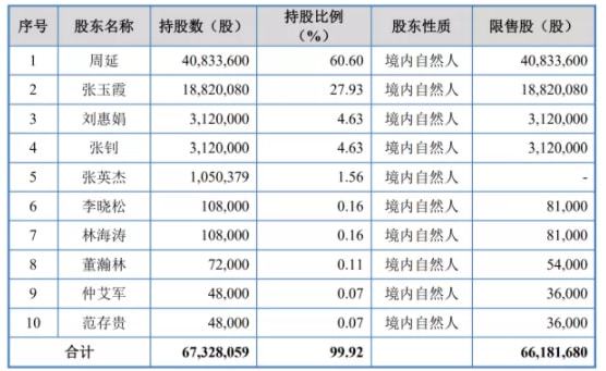 新奥最新资料单双大全,高效说明解析_粉丝款77.814