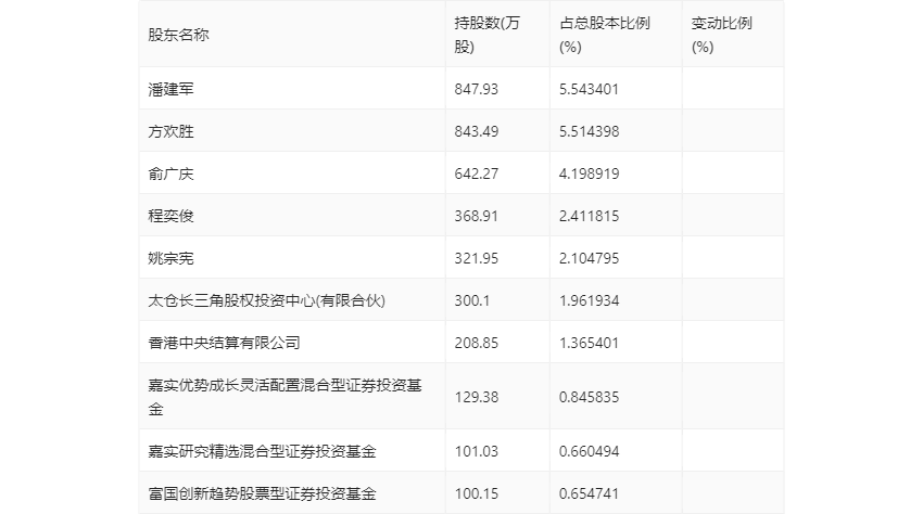 2023澳门六今晚开奖结果出来,国产化作答解释落实_BT21.273